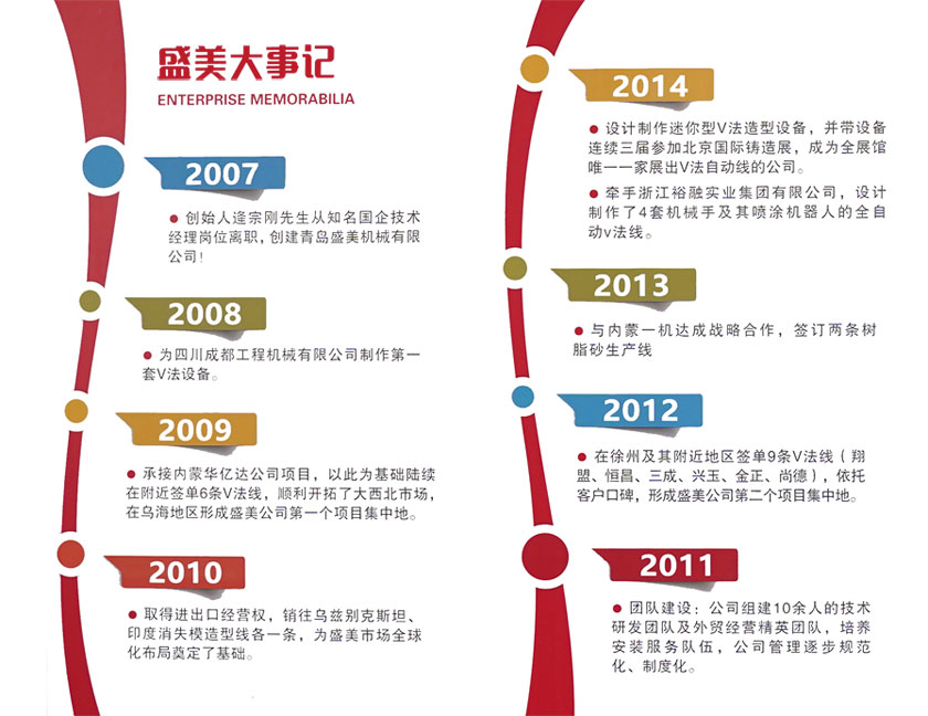 球客岛-专业足球角逐直播实时足球比分数据分析平台